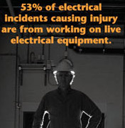 Electrical Safety Authority Showcased By EBranders