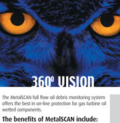 Gastops.com Showcased By ebranders.com